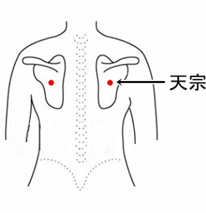天宗のツボ